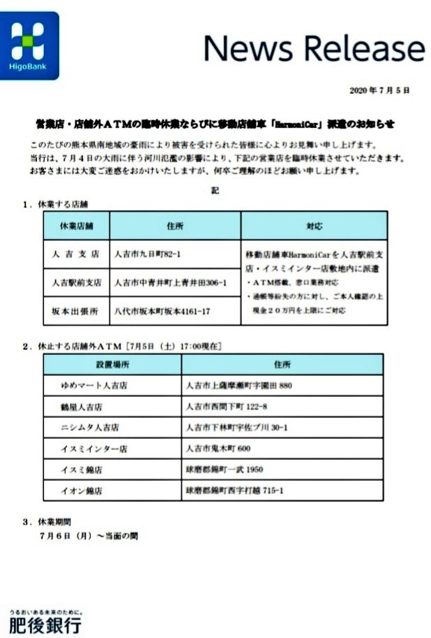 肥後銀行