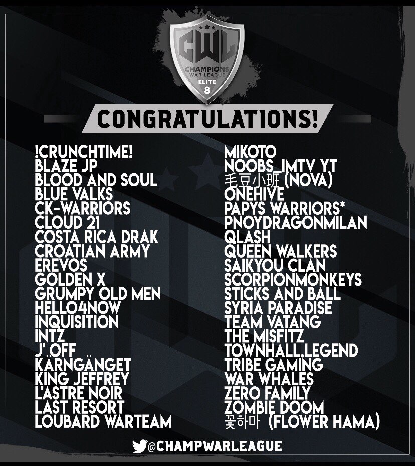 Campeões da CWL Elite após uma grande guerra contra o <a href="/AndrosFighters/">Andros Fighters</a>. Foram 40 excelentes clãs competindo durante 4 meses e no fim tivemos nosso esforço recompensado, agradeço a torcida de todos.