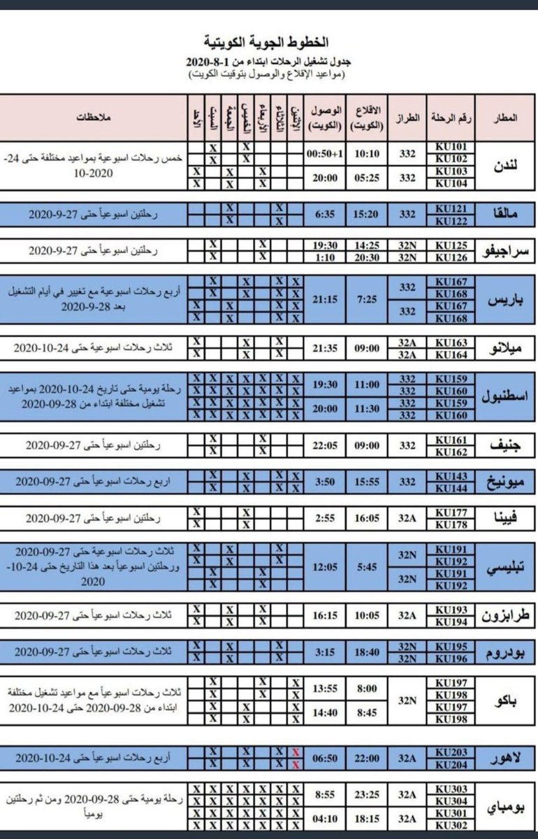 hamed9955's tweet photo. الخطوط الجوية الكويتية تُطلق رحلاتها إلى سراييفو عاصمة البوسنة اعتباراً من 1-8 أغسطس وحتى 27-9 سبتمبر رحلتين أسبوعياً.
#الخطوط_الجوية_الكويتية
#البوسنة
#سراييفو https://t.co/6JUL81KBKM