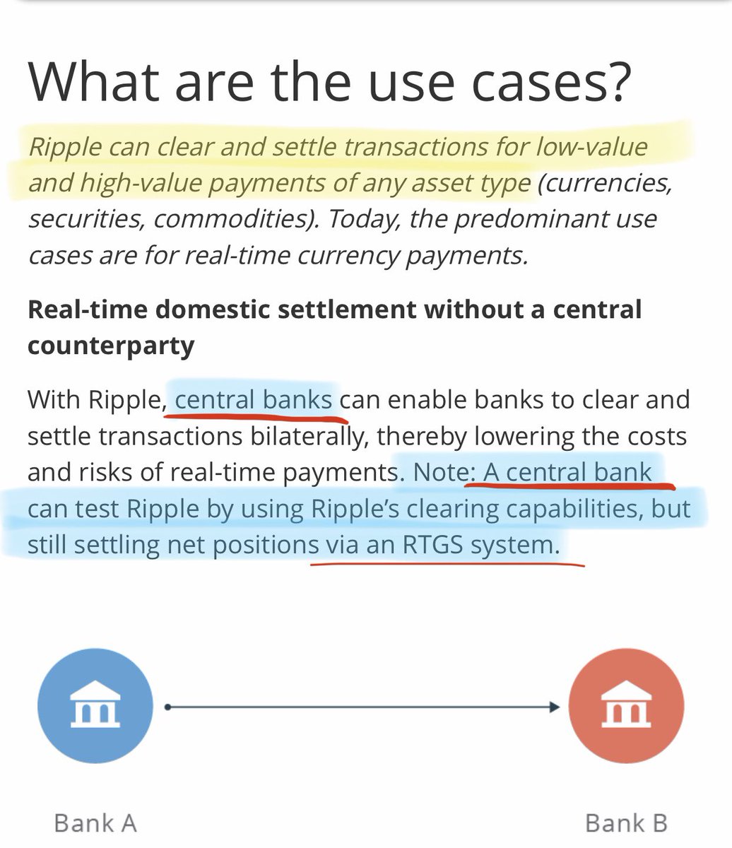 Ripple was engaging with Central Banks about issuing CBDC’s on XRPL back in 2015. Here’s a deleted PDF from Ripple website in 2015. RippleNet has just replaced the gateways, same thing.  https://web.archive.org/web/20150320002146if_/https://ripple.com/files/ripple_executive_summary.pdf