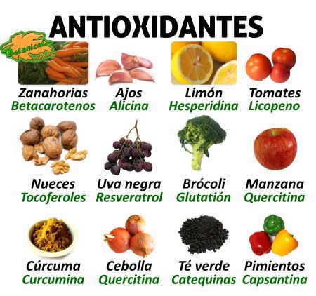 NancyMartinezA's tweet photo. #COVID__19 
Alimentos que refuerzan nuestro sistema inmunológico:
-Ajo,estimula el sistema inmunológico
-Prebióticos:En granos integrales,plátanos,verduras,cebollas,ajo,soya,alcachofas
-Vitamina C: naranja,brócoli,kiwi,melón.
-Antioxidantes:frutas,zanahorias,espinacas
#COVIDー19 https://t.co/umol0n05sM