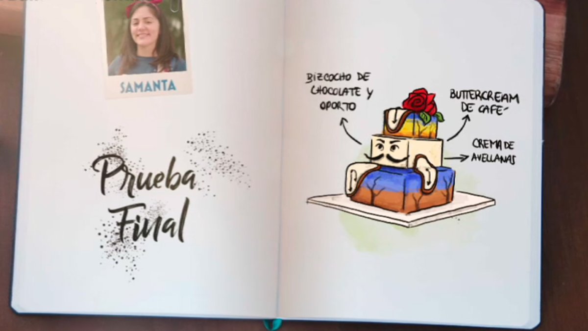 Cocina Telefe tweet media