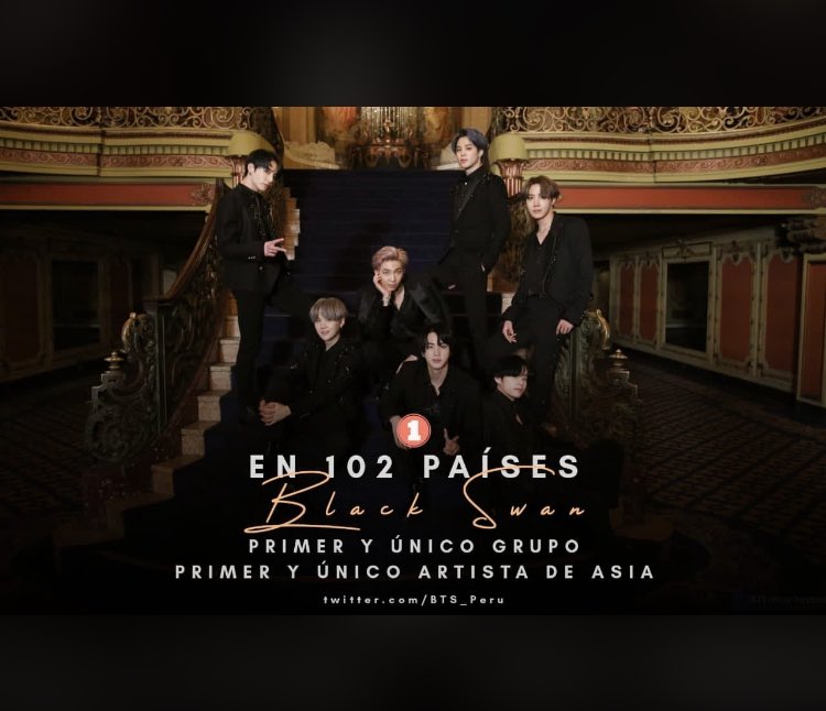 vilchez5to's tweet photo. Army!!! Oficialmente "Black Swan" de BTS superó el récord que tenía Adele con "Hello"
y ahora es la canción con más número 1 en itunes en 103 países! 🔥 🤧

Orgullosa de BTS!! 🎊
Orgullosa de mis chicos haciendo historia!! 💜

#BTSWORLDDOMINATION @bts_bighit @BigHitEnt 💜🌹🇰🇷 https://t.co/VJPGqJJj0i