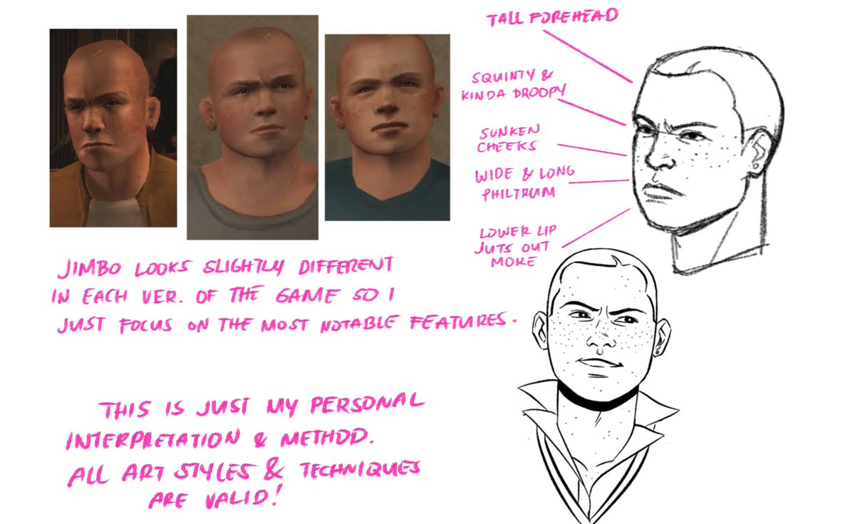 Someone asked me over at my fandom blog some art tips and I made this really short tut. Thought I'd share this here too. This didn't have to be so Bully-centric but it is anyway