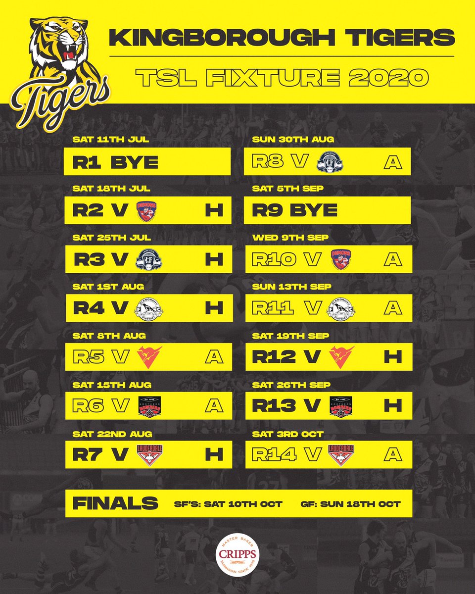 Kingborough Tigers 🐯 (@kingborough_fc) on Twitter photo 