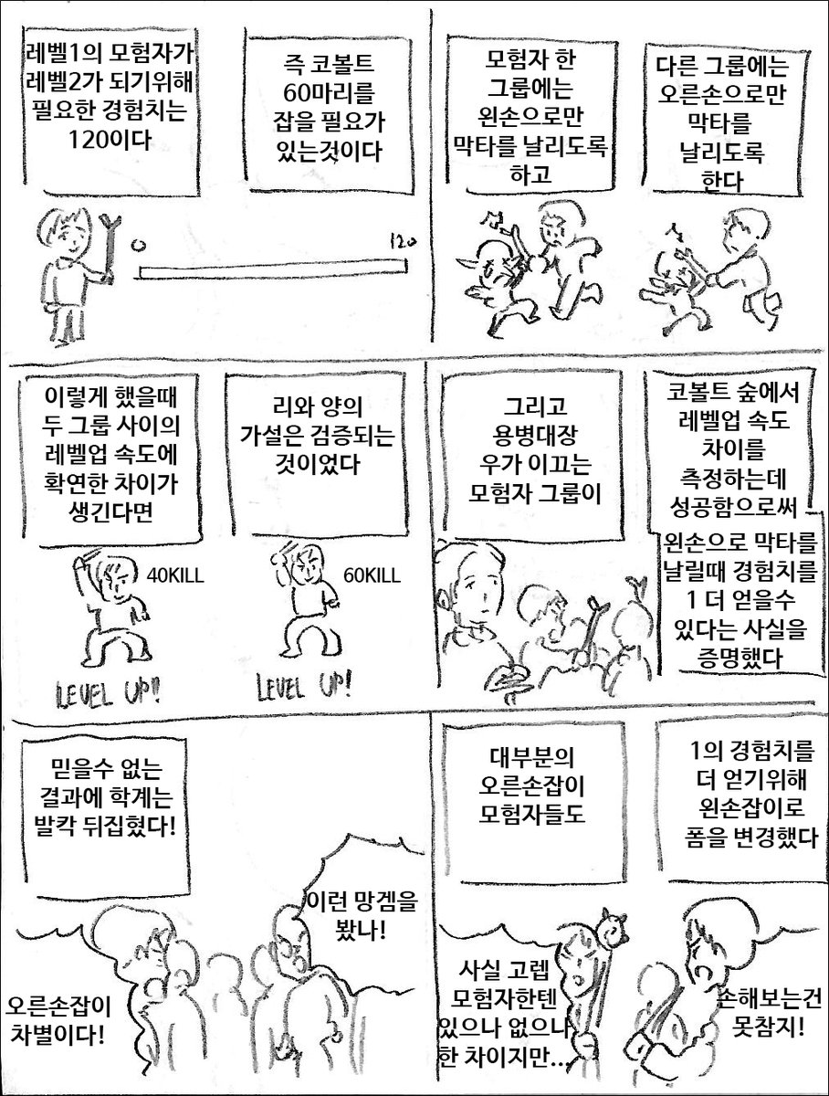 인류가 붕괴한 날 