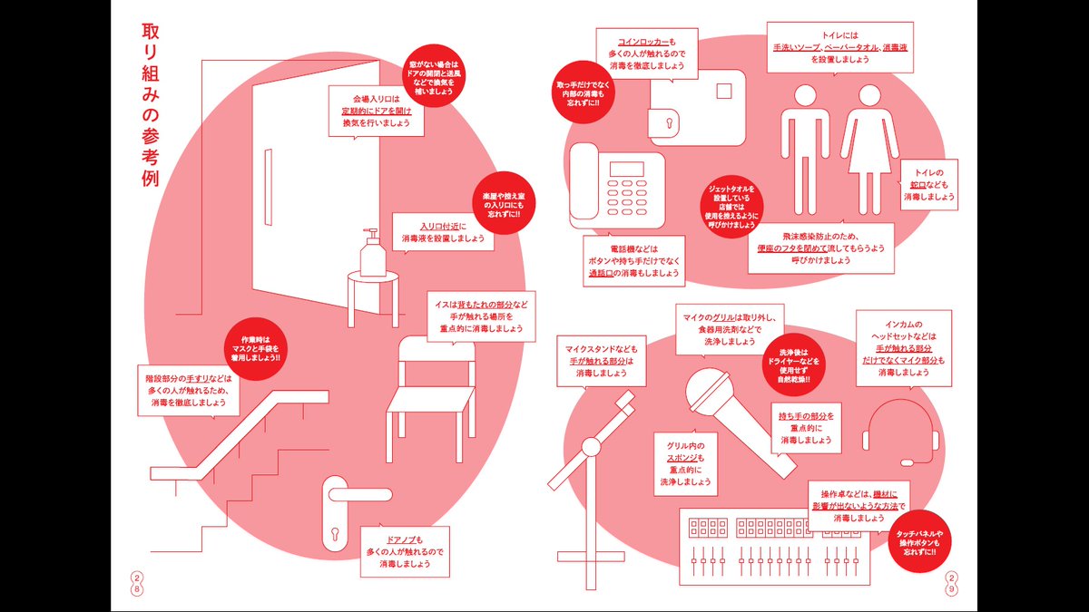 Fringe 北海道ライブ エンタテインメント連絡協議会 北海道のライブ エンタテインメントにおける新型コロナウイルス感染拡大防止ガイドライン 策定 イラストや チェックリストを掲載し とても読みやすい 席間隔は 着席での使用の場合は感染予防に対応