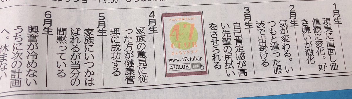 職場で見る中国新聞の今日の運勢、運勢???みたいな攻めの姿勢で最近やみつき。 