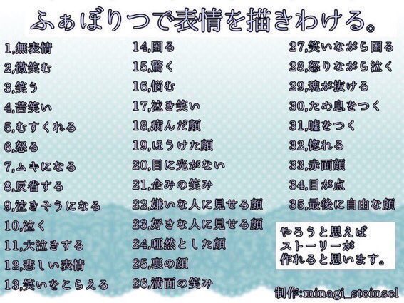 今日のお昼のお絵描き
28と26 