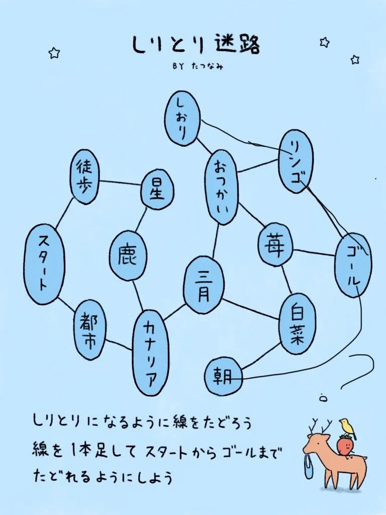 @qrostar そもそもスタートを見つけられず上から下に降りていった人の考え方です 