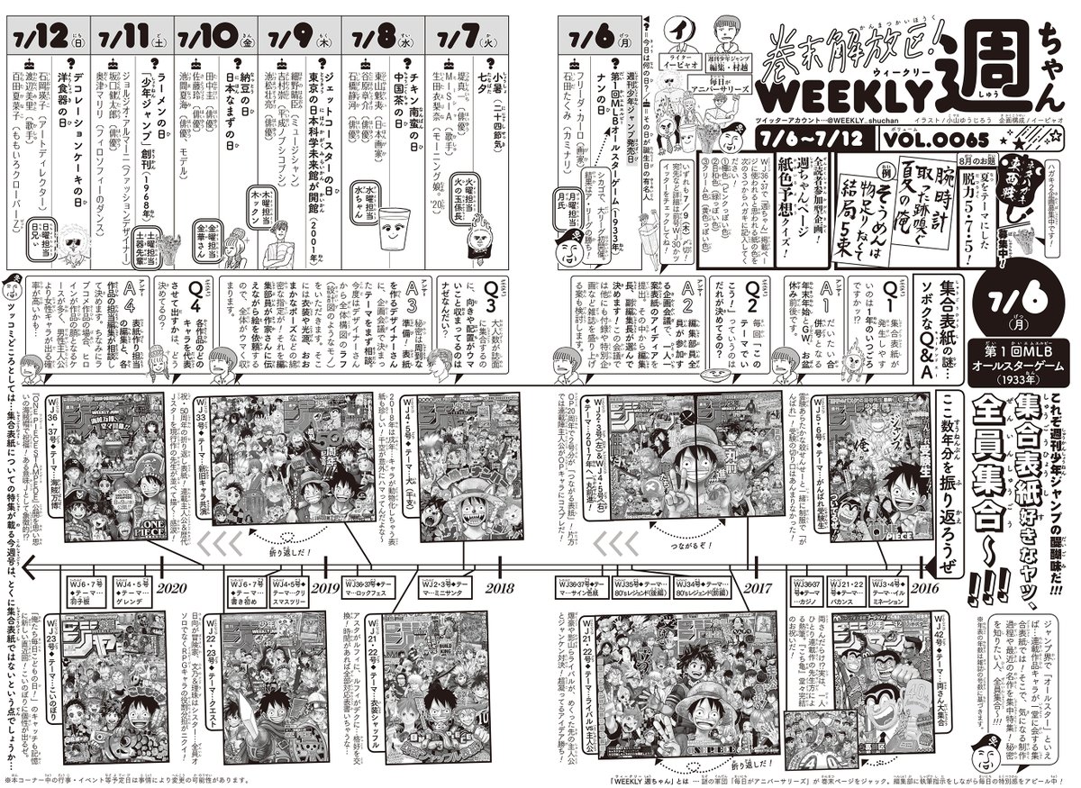 7/6(月)◆
本日はWJ31号の発売日。
今回の「週ちゃん」は…

*集合表紙好きなヤツ、全員集合〜!!!
 (7/6 第1回MLBオールスターゲーム)

みんな大好き!アレの特集です。
ちなみに今号の表紙…
合併号じゃないから油断していたが…
コレは…しゅ、集合表紙じゃないか…?(月) 