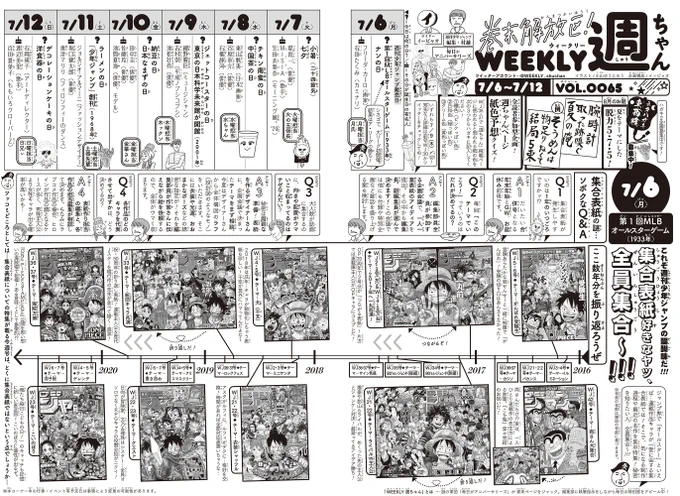 7/6(月)◆本日はWJ31号の発売日。今回の「週ちゃん」は…*集合表紙好きなヤツ、全員集合〜!!! (7/6 第1回MLBオールスターゲーム)みんな大好き!アレの特集です。ちなみに今号の表紙…合併号じゃないから油断していたが…コレは…しゅ、集合表紙じゃないか…?(月) 