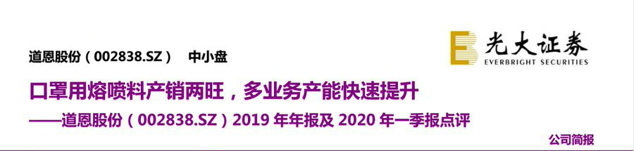 CHINADAWNGROUP's tweet photo. #Dawnpolymer is a high-tech enterprise specializing in the research, development, production &amp; sales of high-performance #thermoplasticelastomers, #modifiedplastics, #masterbatch and other products. https://t.co/Wv3rlIrGjX