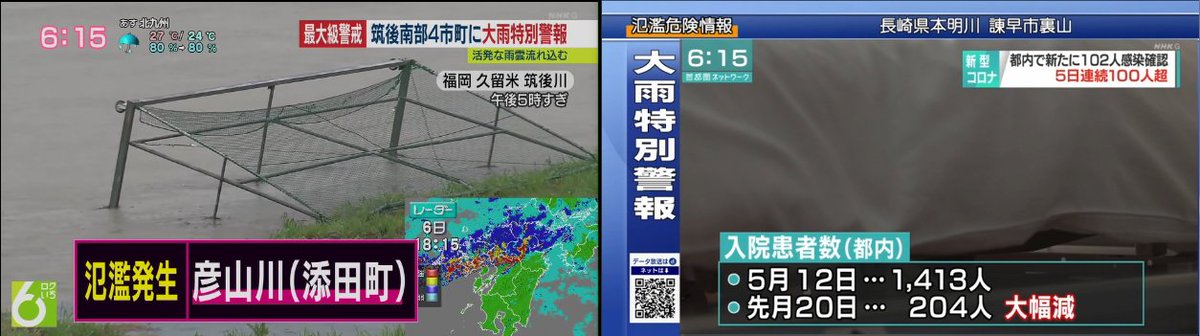 Masa P 大雨特別警報 Nhk首都圏はコロナ情報に変わりました Nhk北九州は福岡放送局より地方ニュースに変わりました 何故かlテロップ消滅 左 Nhk北九州放送局 右 Nhk首都圏