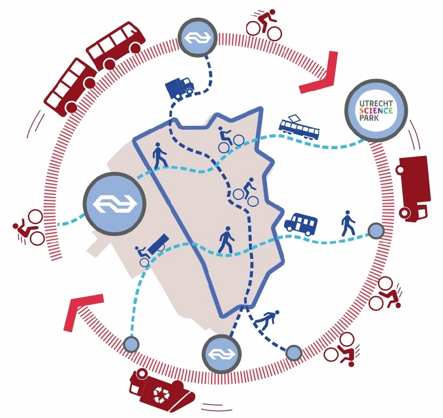 Snelle OV-routes om de binnenstad heen, ipv er doorheen. Is dat gunstig/noodzakelijk voor de ontwikkeling van de binnenstad? Praat op 6/7 mee over deze denkrichting voor #omgevingsvisie binnenstad. Of laat je reactie achter op de site bit.ly/2C5Tzs6