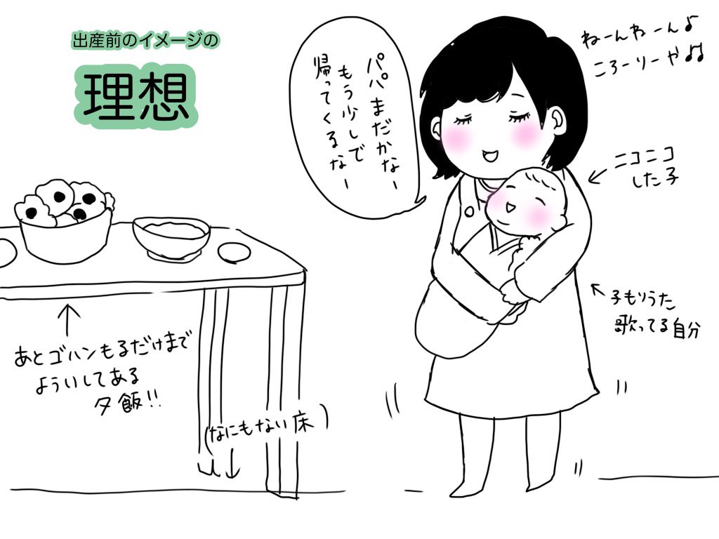 肉団子 初マタ38w 7m 出産するまで予想もしなかった現実と 出産するまでの自分が想像してた 産後二ヶ月の自分のイメージを イラストにしてみました 初マタ 産後二ヶ月 二ヶ月ママ 新米ママ 予想外でした