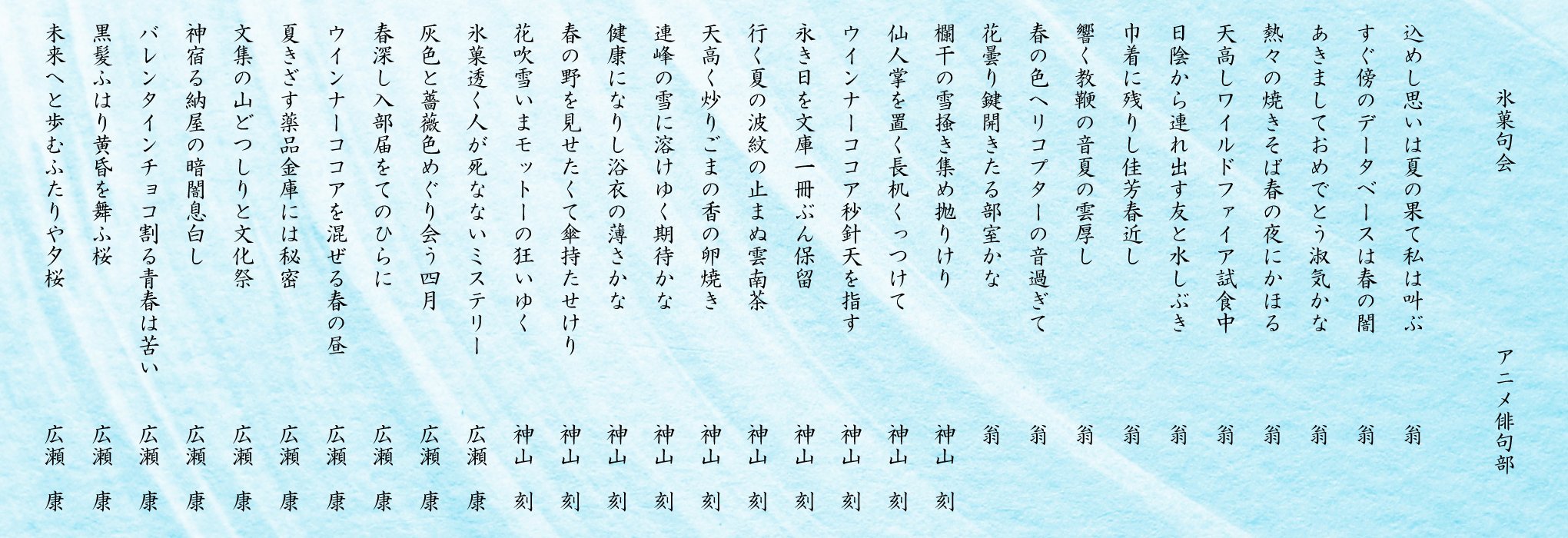 アニメ俳句部 アニメ俳句部活動記録 氷菓句会を開きました 少人数での句会でしたが 参加者三人ともが投句数の上限いっぱいの十句投句 これも氷菓が素晴らしいアニメだからだと思います 米澤穂信先生 声優さん そして京都アニメーションさん及びこの