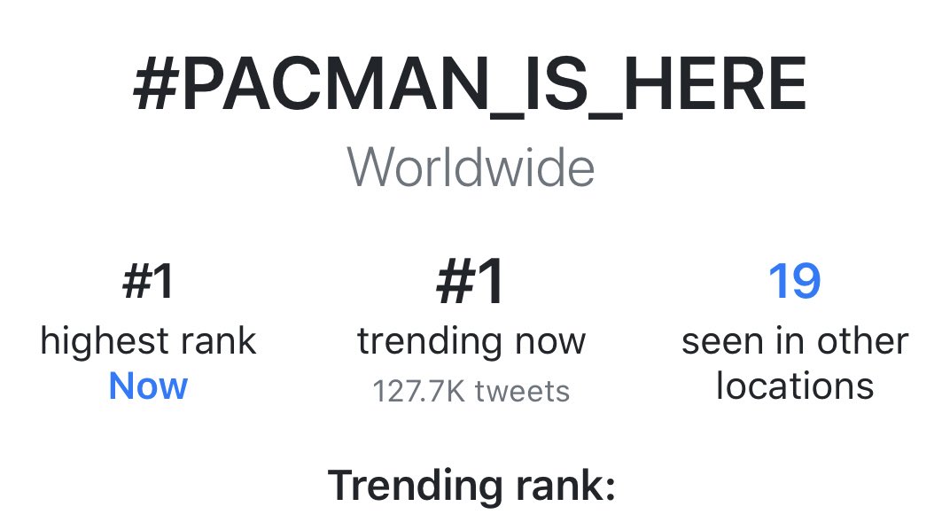 day6staff's tweet photo. My Days, we did it! 🥺🎊

#PACMAN_IS_HERE #EAJ_IS_BACK https://t.co/QuYeH8n6O1