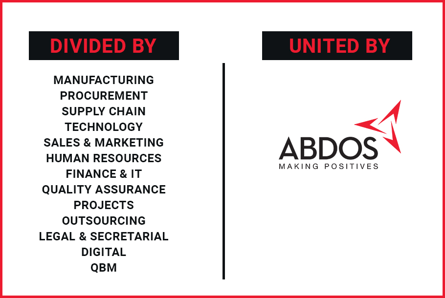 AbdosLabtech's tweet image. Divided By Roles, United by Abdos !!

#abdos #creatingforlifescience