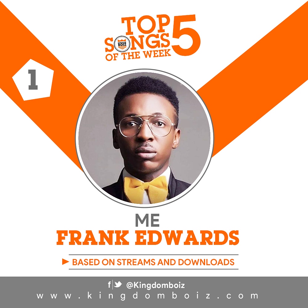 kingdomboiz's tweet photo. #1. Me by @FRANKRICHBOY 👉 https://t.co/Md7tAUBRbZ
#5HottestSongsOfTheWeek
#Top5SongsOfTheWeek https://t.co/HUc1U5c4z5