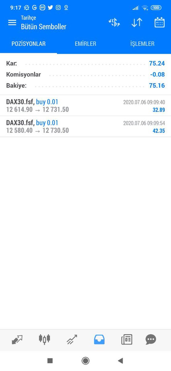 Üye paylaşımı🙏
#forex #dax