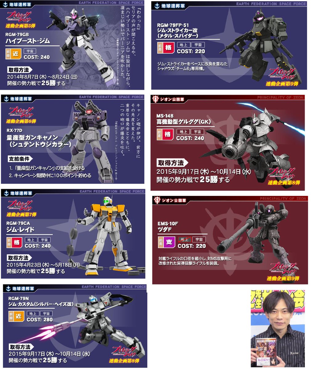 針鼠 うん検索して知らないジムが多いことを知ったｗ