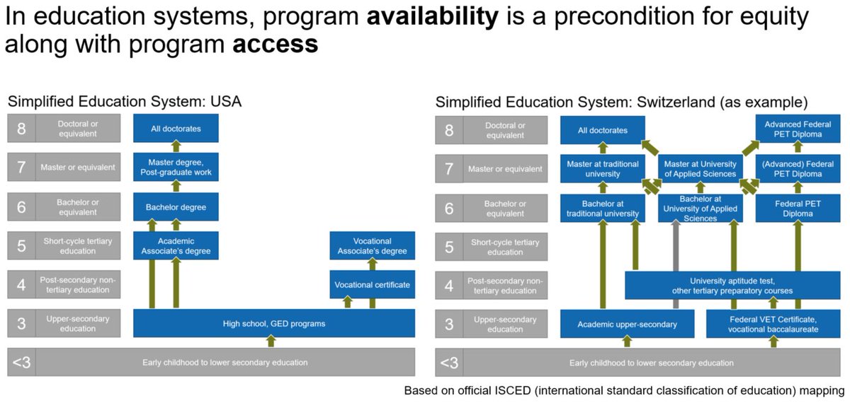 cemets.ethz.ch/cemets-news/20… #systemicracism