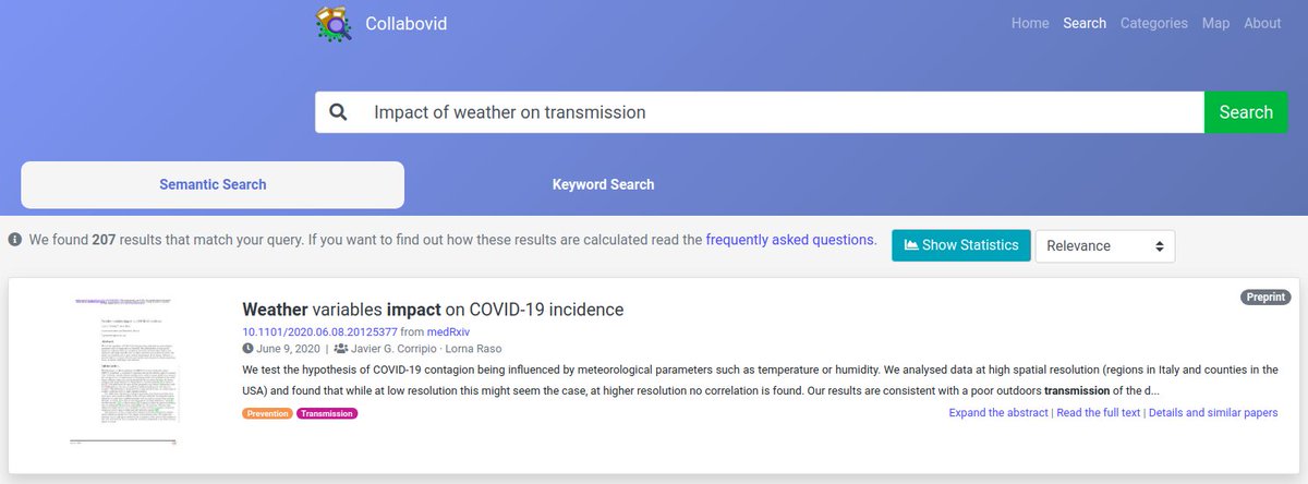Collabovid tweet media