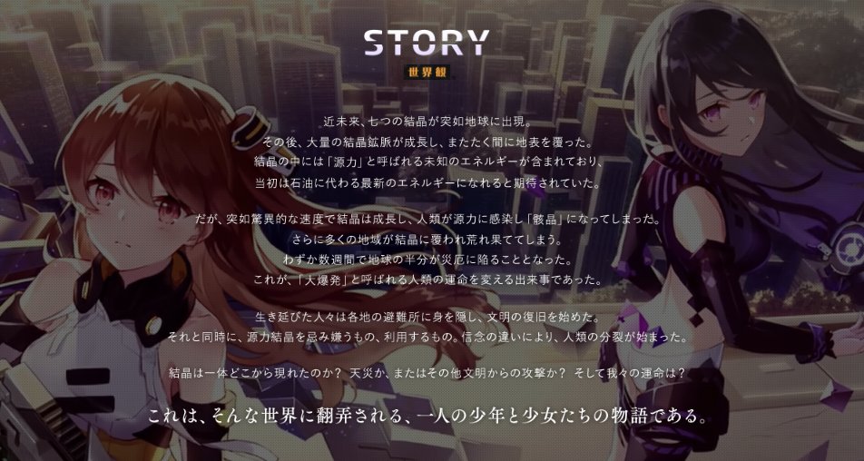 ガール・カフェ・ガン 戦術機密文書 01 ガール・カフェ・ガン 戦術機密