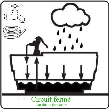 Bien comprendre tous les enjeux de demain: une des grandes missions de l'école d'aujourd'hui. option-naturelle.com