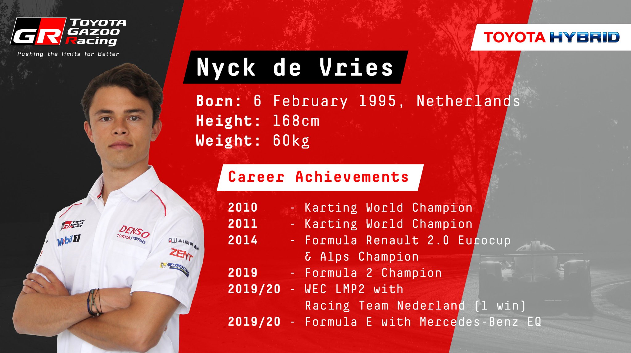 Toyota Gazoo Racing Wec On Twitter We Are Proud And Happy To Welcome A New Test And Reserve Driver To Our Fiawec Line Up Fia F2 Champion Nyckdevries Will Be Testing