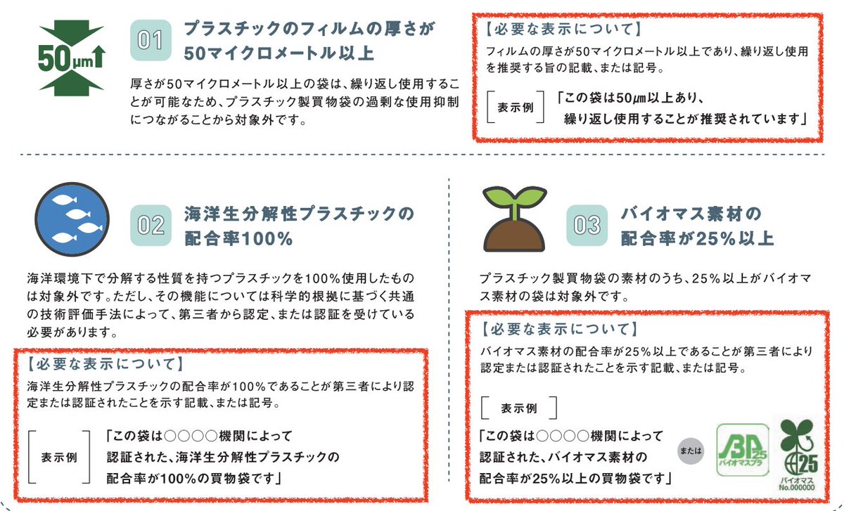 マイクロメートル 記号 マイクロメートル 記号
