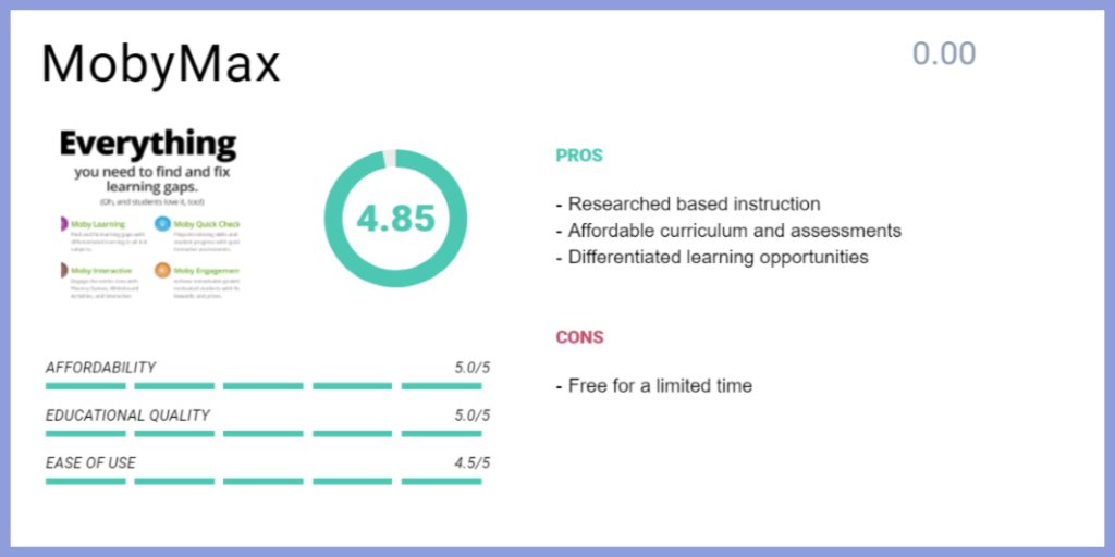 LearningLoss's tweet image. MobyMax provides a complete curriculum along with assessments for educators and families. It is free to sign up for a teacher account @MobyMax #curriculum ow.ly/Ty0030qIh5E
