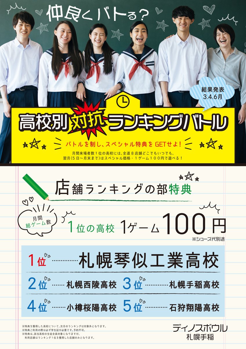 ディノスボウル札幌手稲 高校対抗ランキング6月度結果発表 全道来場数1位 手稲店総ゲーム数1位 札幌 琴似工業高校 3月 4月の優勝校も7月末まで特典延長中 学生証お忘れない様お願いします スガイディノス ディノスボウル札幌手稲 ディノスボウル札幌手稲 高校対抗ランキング6月度結果発表 全道来場数1位 手稲店総ゲーム数1位 札幌 琴似工業高校 3月 4月の優勝校も7月末まで特典延長中 学生証お忘れない様お願いします スガイディノス ディノスボウル札幌手稲
