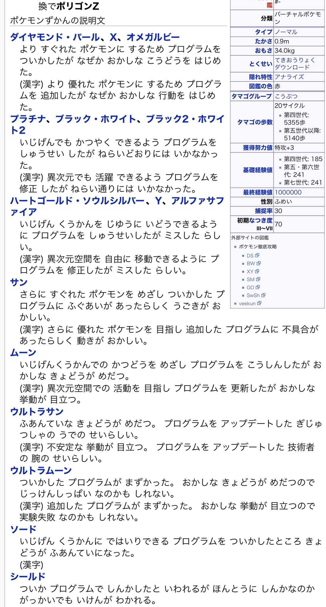 تويتر みちこ 准看護師 看護師 على تويتر ポリゴンとポリゴン2はいいけど ポリゴンzになったらなんか動きが W カレーはみんなスプーン盛りです ポケモン剣盾 T Co Lct3stevet
