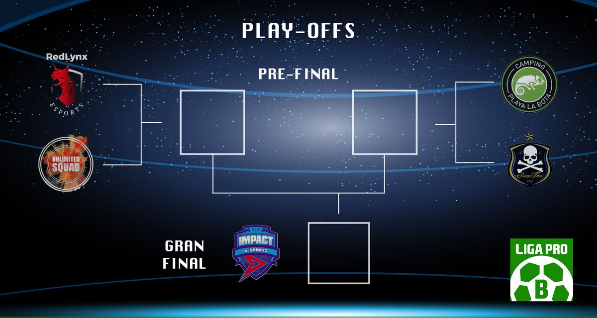 Esta semana la tenemos cargadita...

PLAY-OFFS 
Liga Pro B

Horarios y casteos: ligaproone.com/play-offs-lpb
De lunes a jueves, en twitch.tv/liga_pro_one