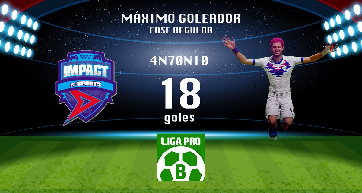 ¡Vaya máquina, <a href="/II4N70N10II/">II4N70N10II</a>!

¡Felicidades al delantero de @ImpactGame_PS4 por ser el máximo goleador de la Fase Regular de la Liga Pro B!

¿Podrás mantener el tipo en la Final y evitar que alguien acabe la temporada con más goles que tú? 🤔