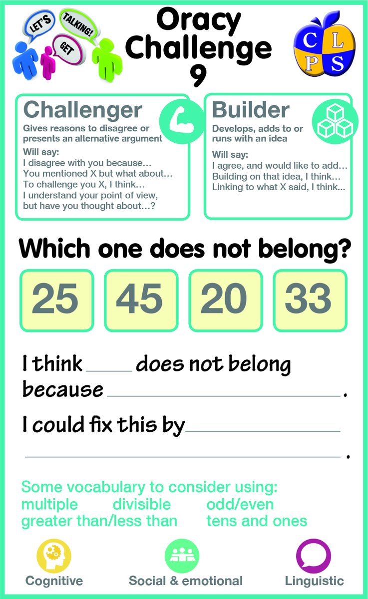 CrabLanePrimary's tweet photo. 📣"Let's get talking!" Here is your next Oracy challenge! 🔢There's a maths link! Please send your discussions to us, we'd love to see them!
@voice21oracy @noisyclassroom @KeepKidsTalking @WhiteRoseMaths #voice21oracy #gettalkingathome https://t.co/DDvaxjC5PT