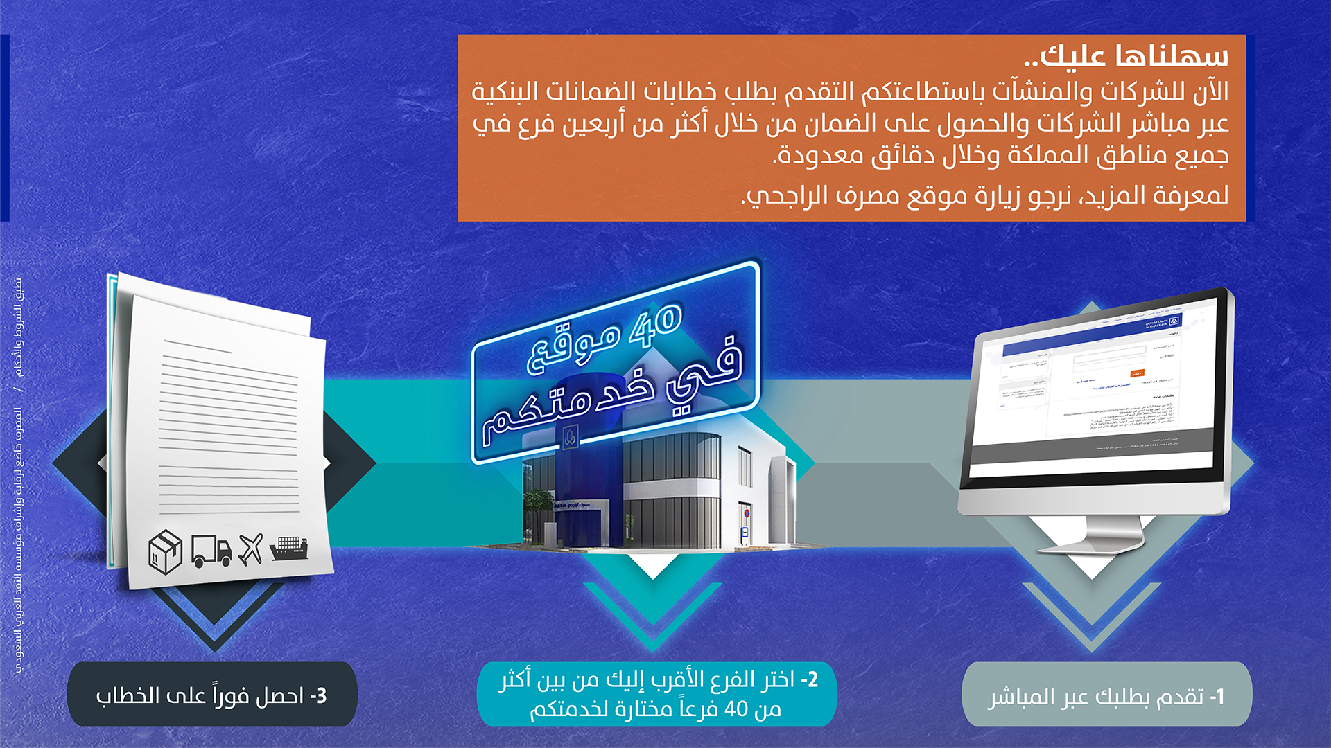 الشركات مباشر الراجحي أعمال