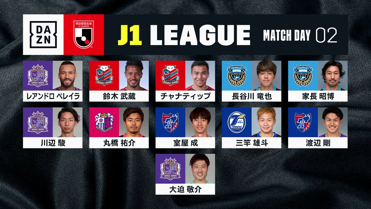 Dazn J1 週間スーパーゴール セーブ ベストプレーヤーまとめ Togetter Dazn J1 週間スーパーゴール セーブ ベストプレーヤーまとめ Togetter