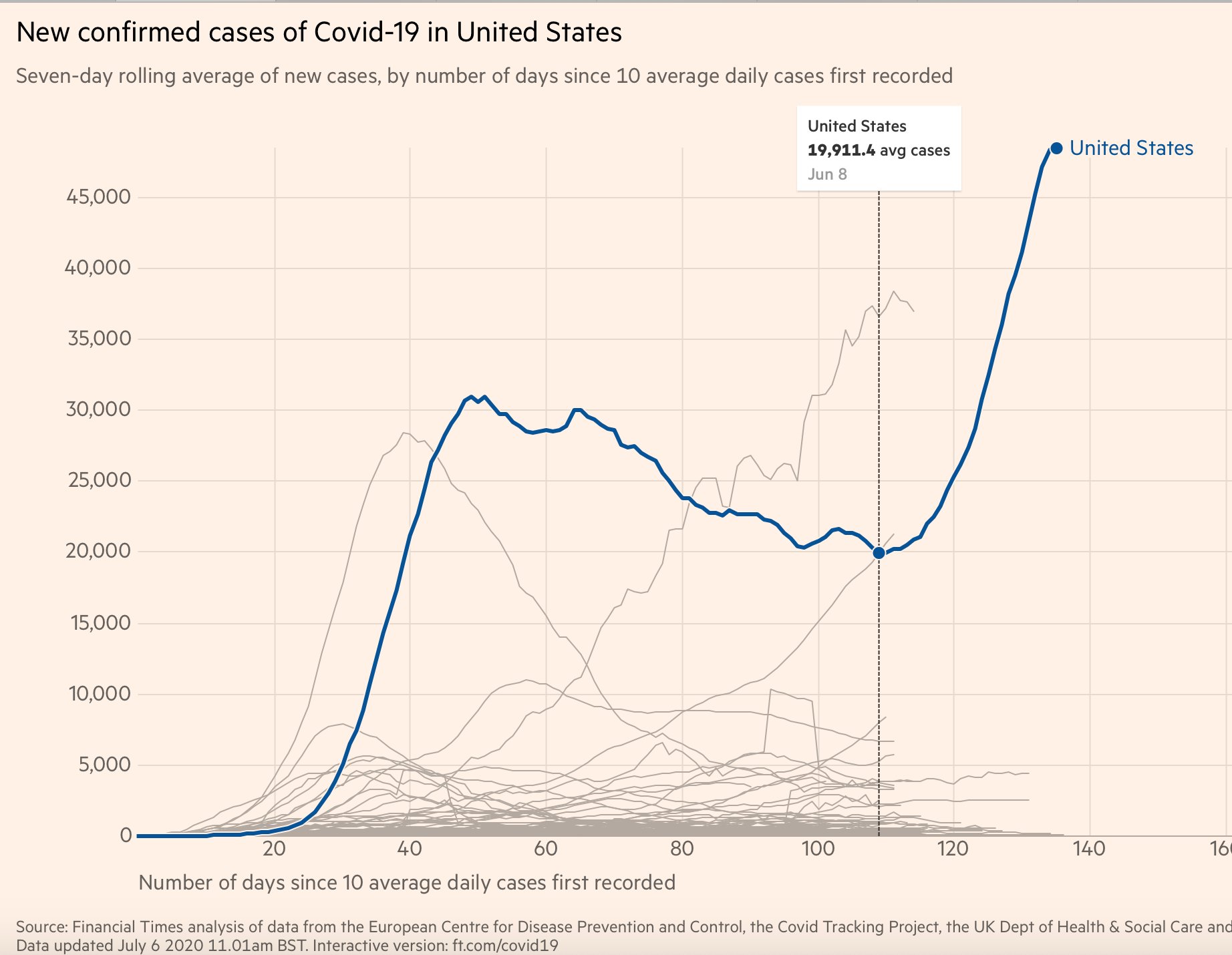 EcP-aktU0AEzQ2O?format=jpg&name=large