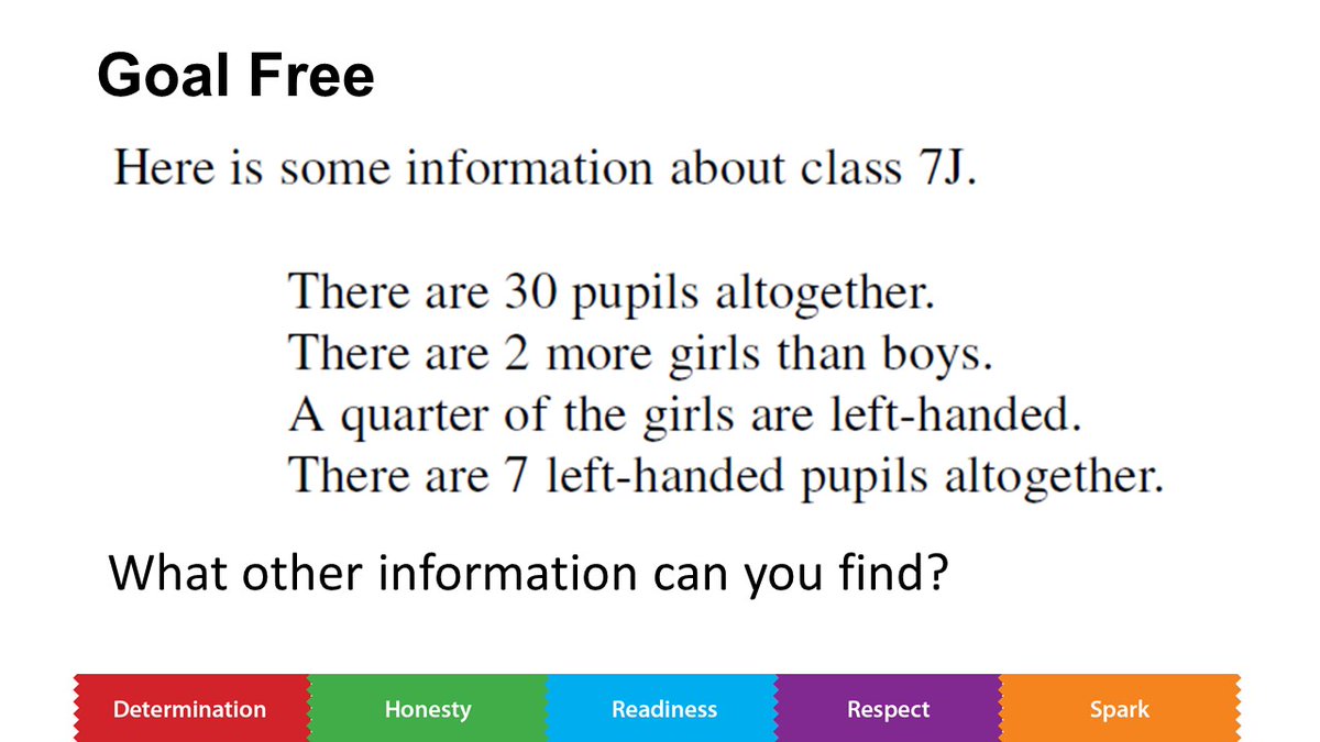 Today we have a goal free problem. What other information can you find?