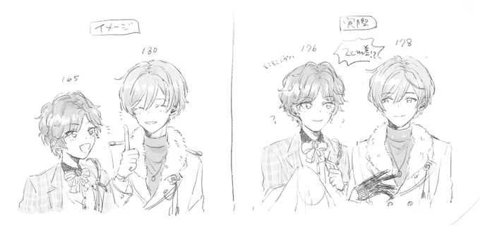 クロエとラスティカ 