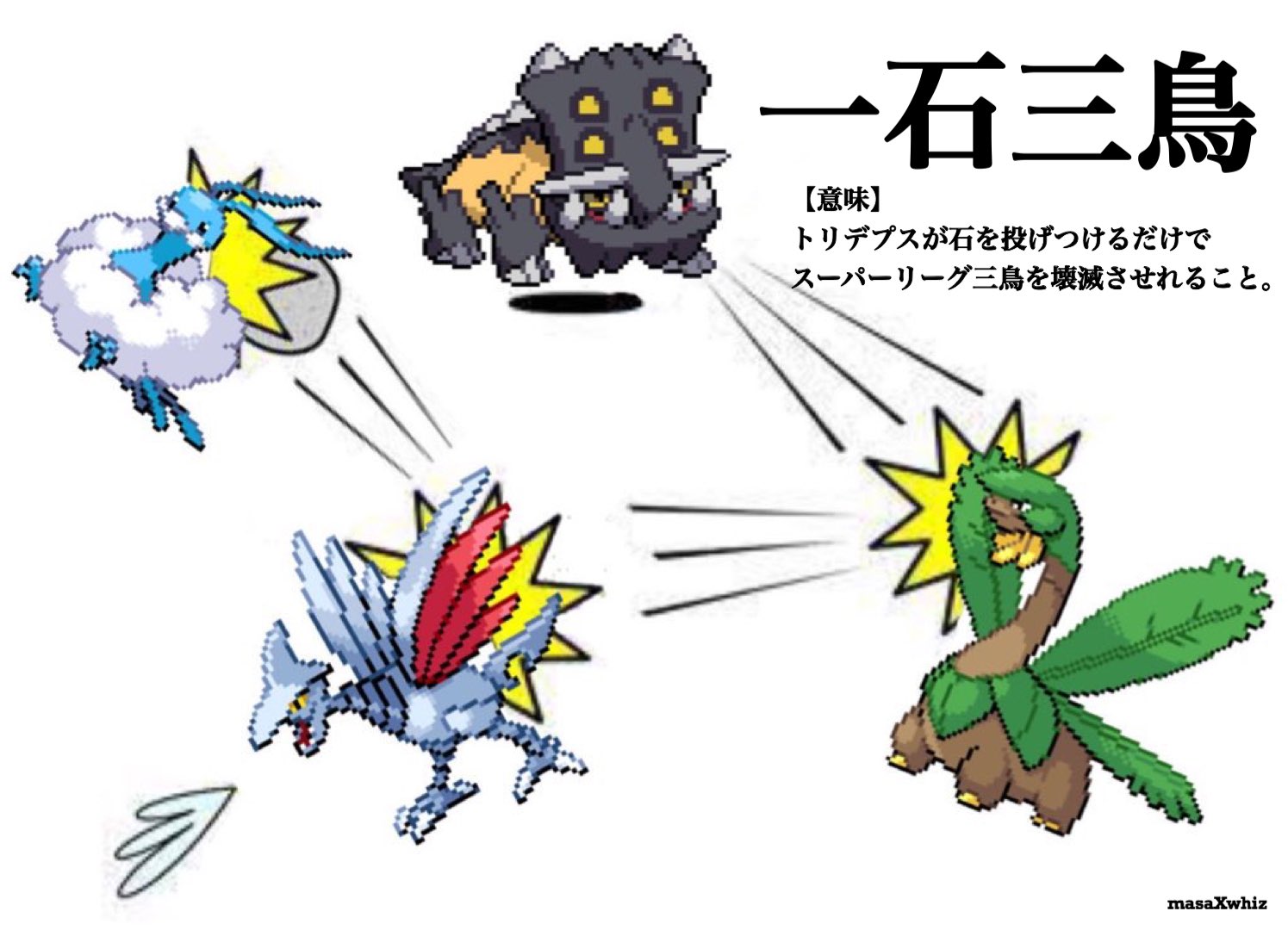 Twitter 上的 𝙈𝘼𝙎 ポケモントレーナー 一石三鳥 ポケモンgo Gbl T Co 0ugogoyicn Twitter