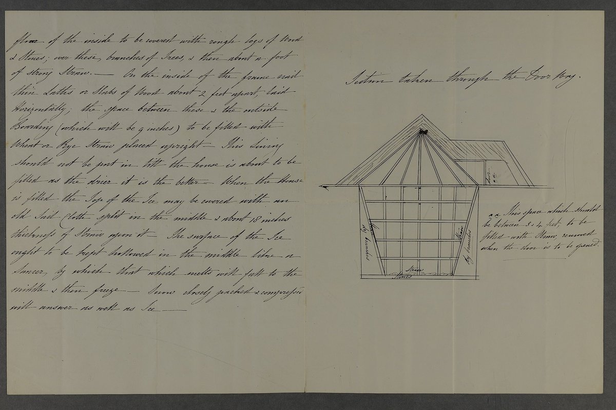 DorsetArchives's tweet photo. Week 9 (nine!) of #ArchiveZ, and it's time for the letter I (and not the body part!)👀

Kicking things off this week we've dug out these plans and notes on Ice Houses, from #UnlockingBankes. Perfect for keeping your summer food and drink cool in the heat!❄️

#ExploreYourArchive https://t.co/de7mcDziHg