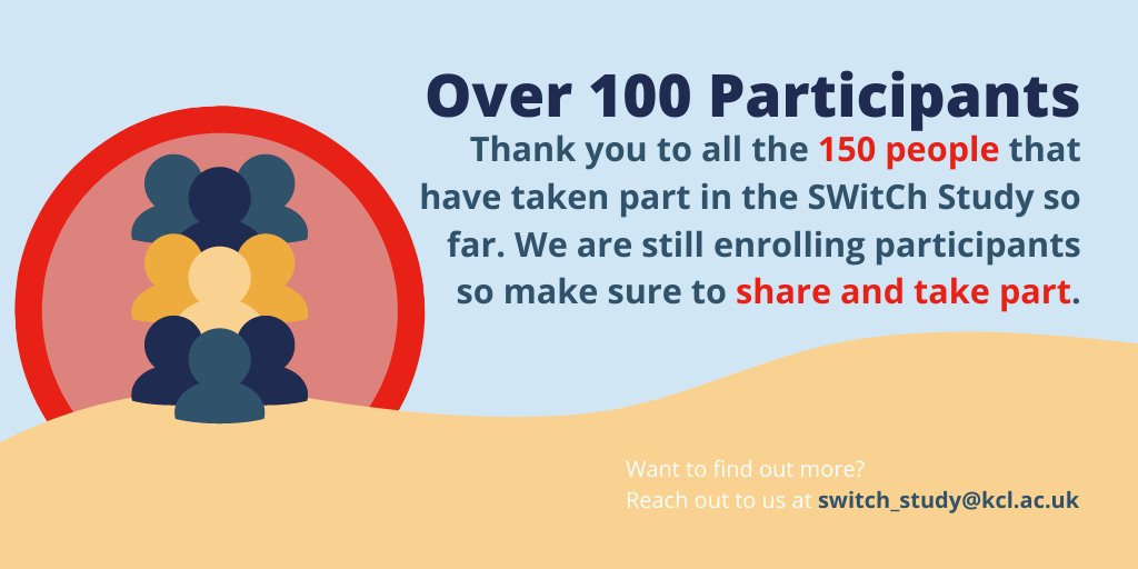 study_switch's tweet photo. Thank you to the 150 #participants who have taken part in the #SWitCh_study so far!
We are still looking for #participants.
For more info and to take part, simply click: https://t.co/CQJQhlJ9CQ https://t.co/Za4zFF8r7N