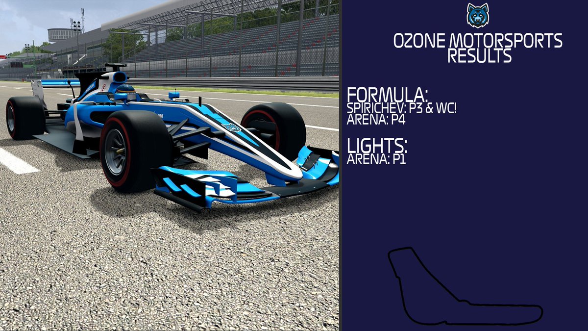 Ozone Motorsports tweet media