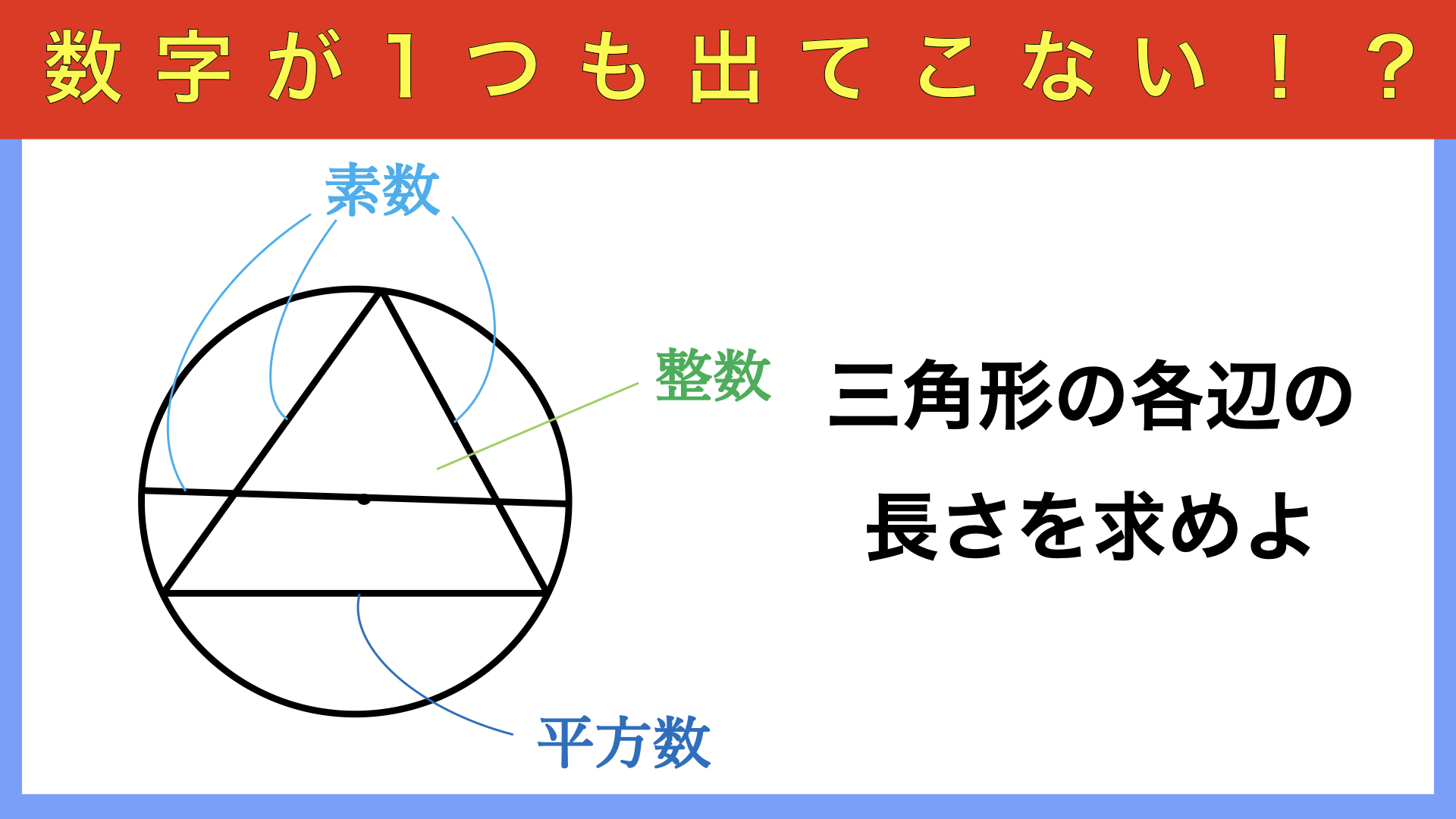 Luicaの数楽チャンネル Twitterren 本日の動画です 数字が1つもないのに求められるのは面白いですね 図だけで問題が分かるように意識してみました 数学 Math 整数問題 図形問題 Geometry Luicaの数楽 解説はこちら チャンネル登録もよろしくお願いします