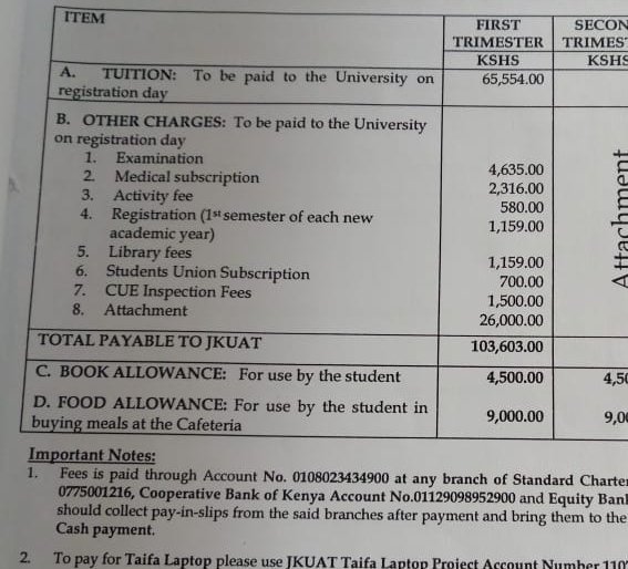 SamSo40169832's tweet photo. @VTweep @IG_NPS For example, this is a local university here, charging even library fee despite the hard economic situations now https://t.co/ONjETxOJaa