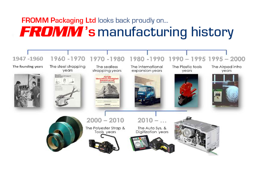 FrommPackUK's tweet photo. FROMM’s 70 years of manufacturing experience has given us a breadth of industry-knowledge that proves invaluable in today’s climate. It’s a contributing factor to how we are able to continue providing customers with unparalleled, industry renowned service.
#packagingsolutions https://t.co/74EuYgGzA2